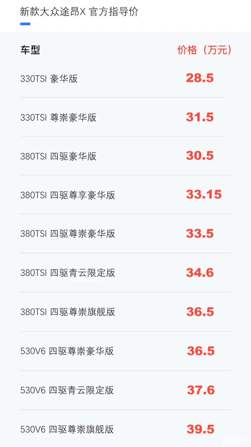 新款大眾途昂X正式上市 售價28.5